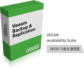 Veeam Backup & Replication
